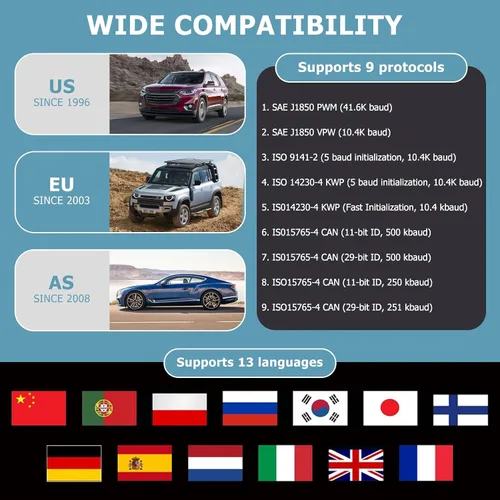 Miniatura 6 de Herramienta de diagnóstico universal del escáner OBD II, lector de código de falla del motor de coche, herramienta de escaneo de diagnóstico, leer