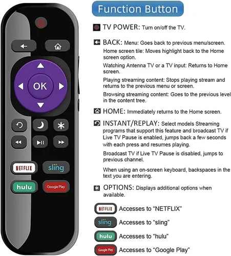 Miniatura 4 de Nuevo reemplazo NS-RCRUS-17 RKU TV remoto para Insignia Roku TV NS-24ER310NA17 NS-32DR310NA17 NS-48DR510NA17 NS-24ER310NA17 NS-32DR310NA17
