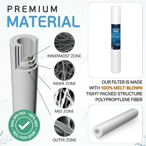 Miniatura 5 de Ronaqua Cartucho de filtro de agua de sedimentos estándar de 10 micrones de 20 x 2.5 pulgadas, certificado NSF, filtración de 4 capas para sistemas
