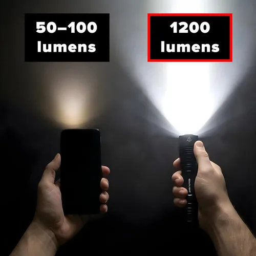 Miniatura 11 de GearLight S2000 - Linterna LED de alto lúmen, súper brillante, potente, táctica de tamaño mediano para actividades al aire libre y uso de emergencia