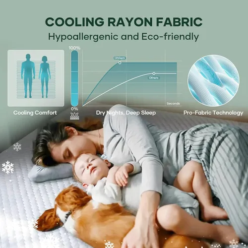 Miniatura 4 de OhGeni - Protector de colchón 100% impermeable tamaño Queen, almohadilla suave para colchón, resistente al pelo de mascotas y a la enuresis 1- Blanco