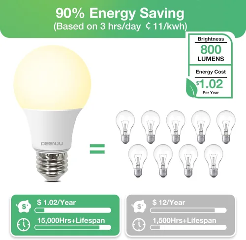 Miniatura 3 de DEGNJU Bombillas LED A19, bombillas LED equivalentes a 60 W, blanco suave 2700 K, 800 lúmenes, base estándar E26, no regulable, bombillas LED