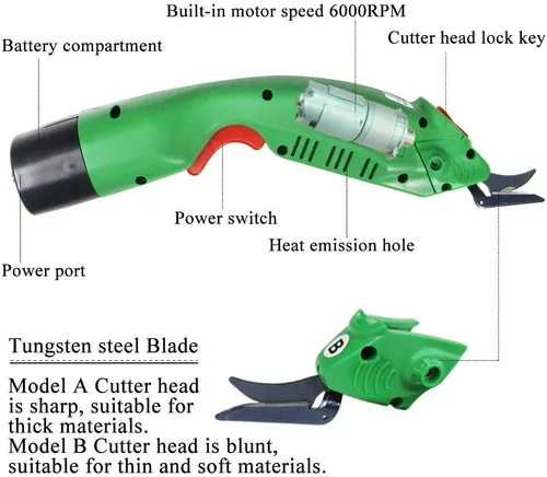 Miniatura 3 de MXBAOHENG WBT-2 Tijeras eléctricas para cortar tela, cartón y fibra de vidrio Tijeras inalámbricas de costura con 2 cuchillas y baterías grandes