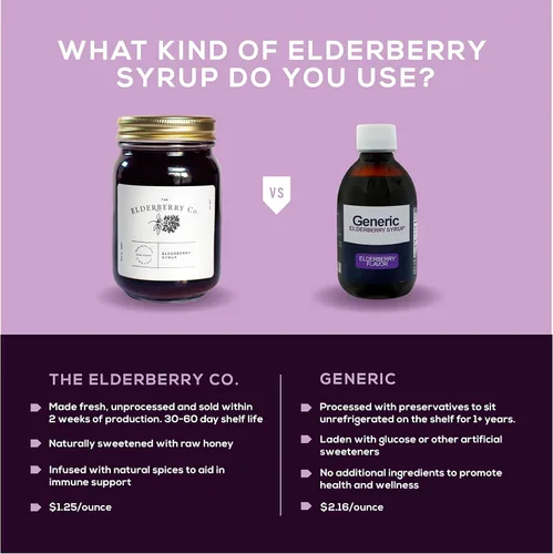 Miniatura 6 de The Elderberry Co. Gomitas de saúco extra fuertes + bayas de aronia con vitaminas C, D, E y zinc para apoyo inmunológico totalmente natural, sin