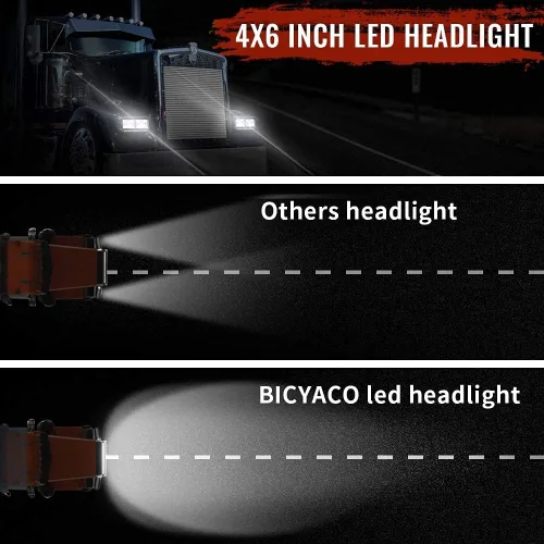 Miniatura 6 de BICYACO 1 par de faros delanteros LED de 4 x 6 pulgadas de 60W con haz alto y bajo H4651 H4652 H4656 H4666 H6545 con lente de proyector