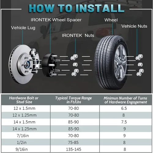 Miniatura 6 de IRONTEK Espaciadores de rueda de 0.197 x 5.000 in (orificio de 1 pulgada de 2.815 in, pernos de 14 x 1.5 pulgadas) Adaptador espaciadores 1" 4