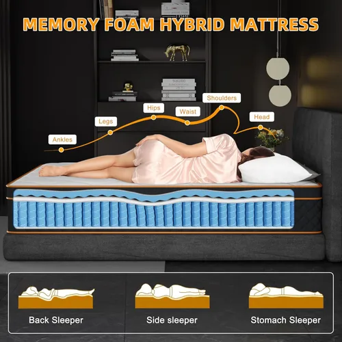 Miniatura 3 de Full Mattress, 10 Inch Hybrid Mattress in a Box with Memory Foam and Individual Pocket Springs - Medium Firm, Motion Isolation, Extra Edge Support &