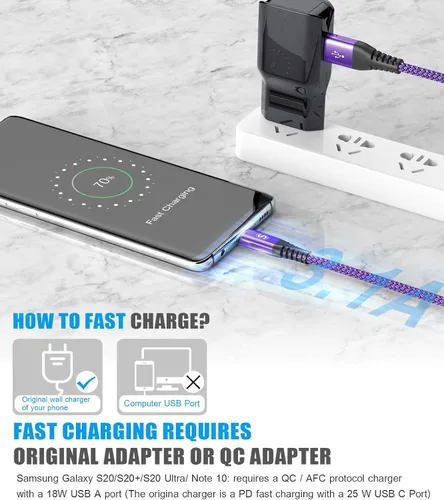 Miniatura 3 de sweguard Cable Cargador USB Tipo C [Paquete de 2, 10 pies + 10 pies] Cargador iPhone 15 Cable USB Trenzado de Nylon para iPhone 15 Pro Max Samsung