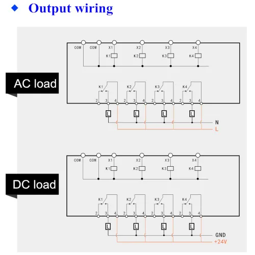 Miniatura 6 de Módulo de interfaz de relé de montaje en carril de 16 canales AC/DC 24V Relé de potencia enchufable PNP NPN SPDT 16A, G2R-1-E