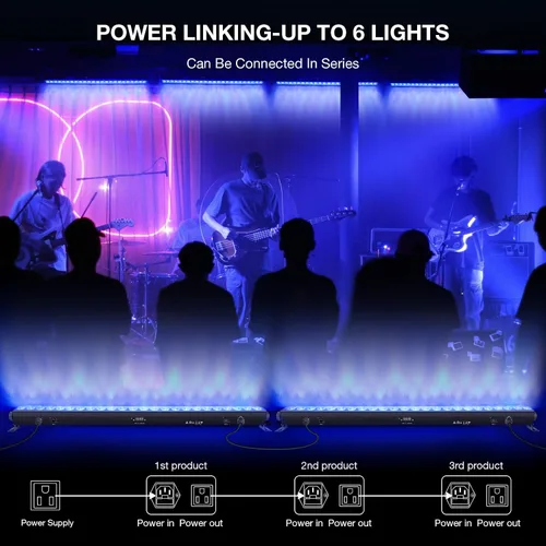 Miniatura 7 de Barra de luz de lavado de escenario para DJs: luces de lavado de pared RGBW de 120W con LED de fondo RGB - Control remoto IR APP y control DMX
