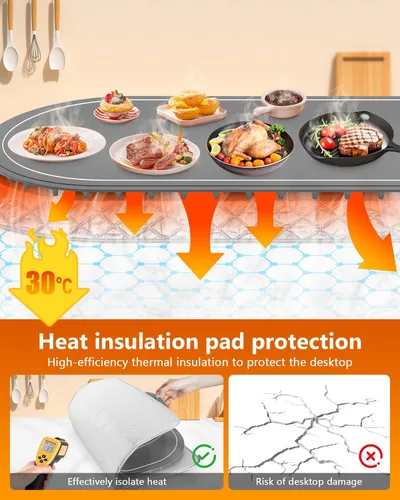 Miniatura 2 de Tapete de calentamiento para alimentos extra grande, 36 x 15 pulgadas, tapete de calentamiento de alimentos con almohadilla aislante de calor, Gris