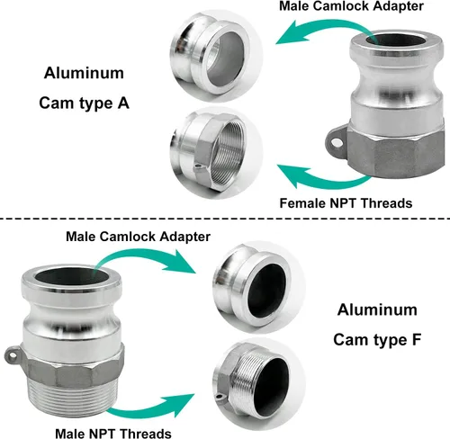 Miniatura 2 de SAFBY Manguera de descarga de bomba de agua con accesorios de aluminio Camlock A C E F, manguera de drenaje de retrolavado resistente de tres capas