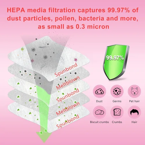 Miniatura 2 de Gran repuesto para Kenmore 53294 Style O HEPA Bolsas de vacío de tela para aspiradoras verticales Kenmore, hipoalergénicas, 6 bolsas