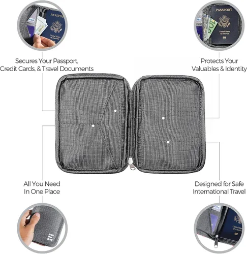 Miniatura 8 de Zero Grid Passport Wallet - Travel Document Holder wRFID Blocking