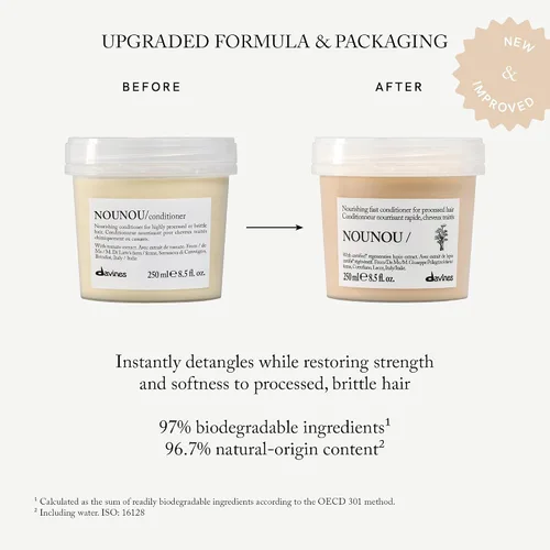 Miniatura 3 de Davines NOUNOU/Conditioner, Nourishing & Repairing Formula for Damaged, Processed or Brittle Hair - Restores Body & Shine with Lupin - Untangles &