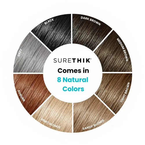 Miniatura 9 de SURETHIK Fibras capilares para adelgazar el cabello, construyendo fibras capilares para ocultar el cabello delgado, cabello de aspecto