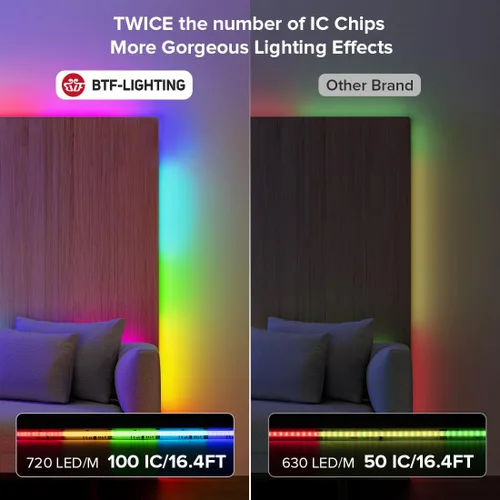 Miniatura 3 de BTF-LIGHTING WS2811 Smart IC RGB FCOB COB Tira LED COB, certificación UL, 720LEDs/m, luz uniforme de persecución de color de alta densidad, DC24V