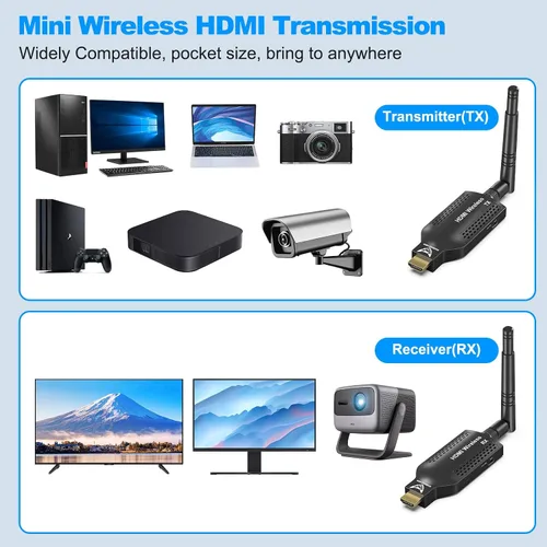 Miniatura 3 de Receptor HDMI inalámbrico, decodificación 4K, salida 1080P, extensor HDMI, Plug and Play, 492.1 ft/500 pies, para transmisión de video a
