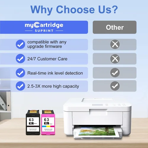 Miniatura 5 de myCartridge SUPRINT 63XL - Cartuchos de tinta de repuesto para HP Ink 63 63XL, paquete combinado para HP Envy 4520 4512 OfficeJet 3830 5258 4650