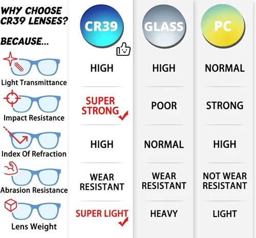 Miniatura 7 de 180° Hinges TR90 - Lentes de computadora para niños: Lentes de bloqueo de luz azul para niñas. Lentes de protección contra la radiación Púrpura