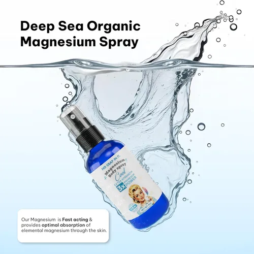 Miniatura 2 de No Crap In It Spray de magnesio, triple acción. Tu camino al bienestar. Alivio inmediato con nuestro exclusivo spray de mezcla de glicinato