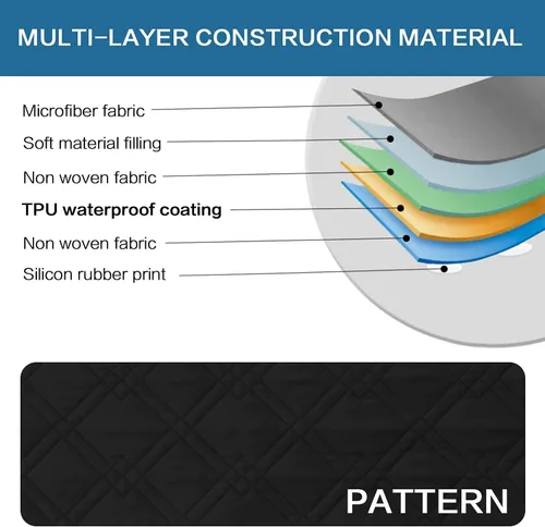 Miniatura 7 de H.VERSAILTEX - Funda protectora para sillón reclinable 100% impermeable, acolchada, con correa elástica y parte posterior con huellitas de silicón