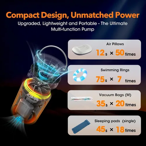 Miniatura 6 de GIGA PUMP 2.0 Bomba de aire eléctrica portátil 1300 mAh batería recargable bomba ultra mini inflador/deflator bomba para anillos de natación colchón