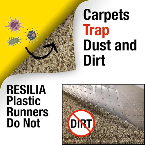 Miniatura 5 de RESILIA - Tapete para alfombra de pelo bajo - Protección antideslizante para alfombras y tapetes, tapetes de vinilo transparente lavables para piso