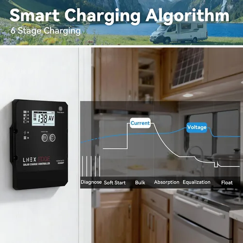 Miniatura 5 de LNEX Controlador de carga solar con diseño de montaje empotrado, carga de 6 etapas con pantalla LCD 12V/24V controlador PWM automático 30A