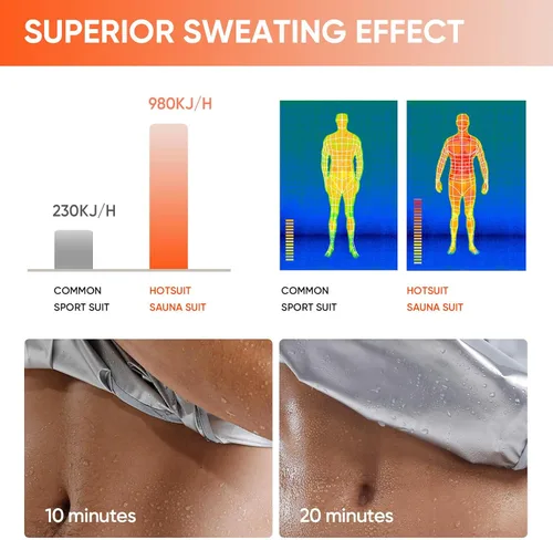 Miniatura 2 de HOTSUIT Chaqueta de sudor de traje de sauna para hombre de alta tecnología para fitness, logotipo sensible a la temperatura, lavable a máquina