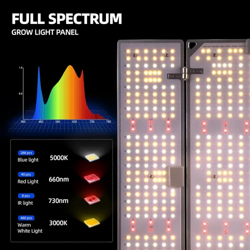 Miniatura 4 de Barrina 4x4 Luces de Cultivo para Plantas de Interior de Espectro Completo, BU2000 Atenuable, Panel de Luz de Crecimiento LED Ajustable, 816 LEDs