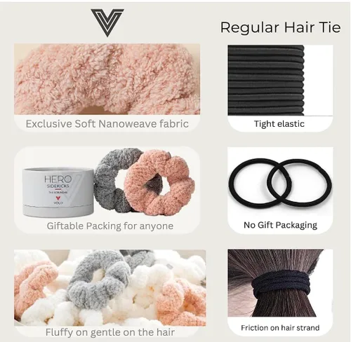 Miniatura 5 de VOLO Diadema y pulseras de spa - Soporte para el cabello de maquillaje, detiene las gotas de agua - Paquete