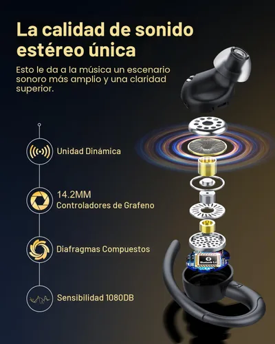 Miniatura 2 de Auriculares inalámbricos, auriculares Bluetooth 5.4 deportivos, auriculares sobre la oreja con micrófono de cancelación de ruido ENC, 48H