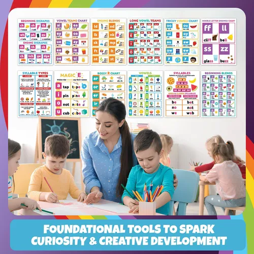 Miniatura 6 de Sproutbrite Paquete de 12 carteles educativos para niños pequeños (12 x 16 pulgadas), vocales fonéticas, gráficos de artes del lenguaje