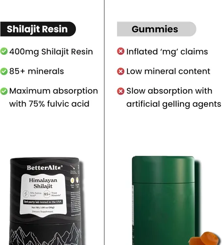 Miniatura 6 de Better Alt Resina Pura de Shilajit del Himalaya Paquete de 5 Grado Dorado de Alta Potencia 375 Porciones para Impulso de Energía y Apoyo
