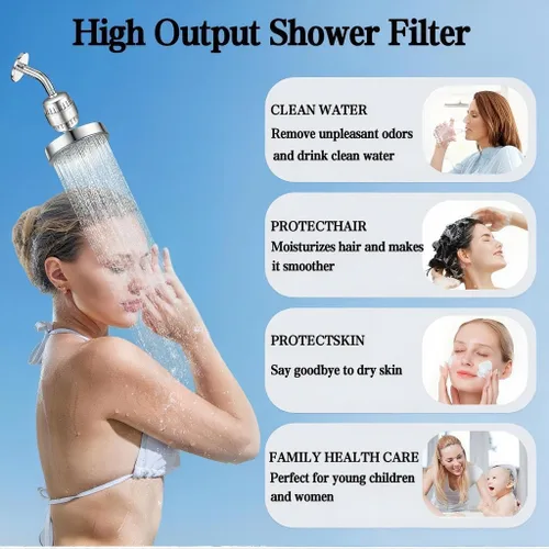 Miniatura 3 de Filtro de cabezal de ducha de 20 etapas, 1 cartucho, filtro de agua dura, 99% de eliminación de cloro, flúor, metales pesados e impurezas nocivas