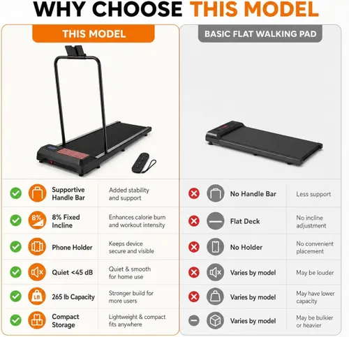 Miniatura 8 de Walking Pad with Handle Bar, 8% Incline, Compact Under Desk Treadmill 2.5HP quiet motor, 265 lb capacity, 0.6-4 MPH speed, 15 x 35.4 in belt