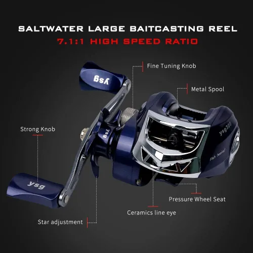 Miniatura 3 de Telescopic Fishing Rod and Reel Combos, Carbon Fiber Fishing Rod with Stainless Steel Baitcasting Reel Portable Fishing Pole Reel Combo for Travel