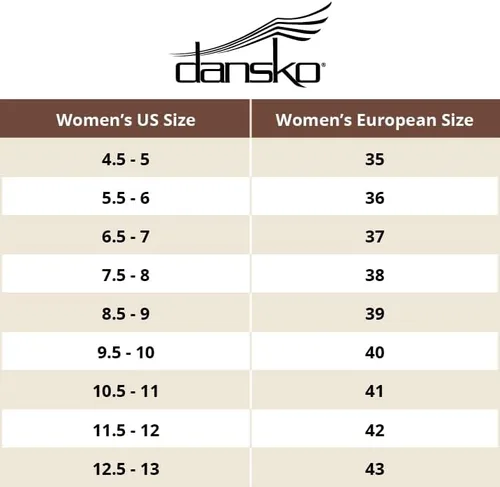 Miniatura 7 de Dansko Sandalias Rowan con puntera cerrada para mujer