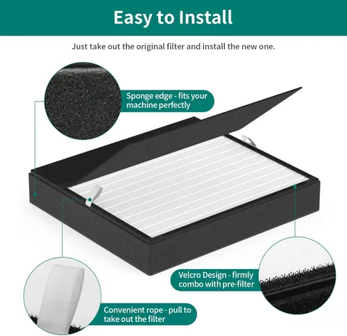 Miniatura 5 de Paquete de 2 filtros de repuesto BF35 compatibles con BF35 para purificador BreatheSmart Classic, 2 filtros 2 en 1 + 2 prefiltros de carbono