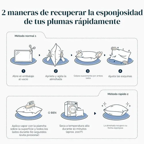 Miniatura 8 de Phantoscope - Juego de 2 cojines resistentes al agua