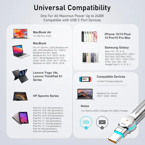Miniatura 7 de Cable USB C de 3.3 pies, 240 W, trenzado, giratorio de 180°, USB C a USB C, cable USB 2.0, tipo C, cable de carga para iPhone 16/16Pro/16Plus/16Pro