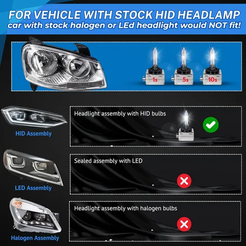 Miniatura 7 de SOCAL-LED LIGHTING Bombillas de Faros HID de Xenón D8S 35W - 10000K Azul Profundo - 66548 66549 12411C1 Repuesto Directo OEM de Haz Alto y Bajo