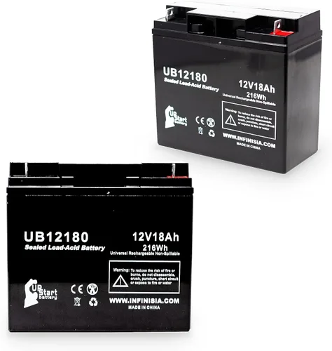 Miniatura 7 de Paquete de 2 baterías de repuesto para APC Smart-UPS SUA750XL – Reemplazo UB12180 universal sellada de plomo ácido