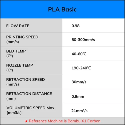 Miniatura 8 de AMOLEN - Filamento para impresora 3D PLA, filamento PLA de alta velocidad de 600 mm/s de 1.75 mm, color blanco hueso (beige arena), 1 kg/2.2 lb