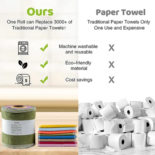 Miniatura 2 de Rollos de papel higiénico reutilizables – 28 toallitas reutilizables lavables para bidé, toallas de bidé de tela, papel higiénico para cámper, papel