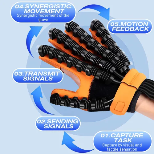 Miniatura 4 de BAUSATZ Guantes robóticos de rehabilitación para recuperación de accidentes cerebrovasculares, múltiples modos de entrenamiento, ajustes