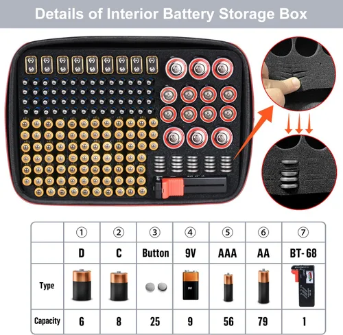 Miniatura 2 de Estuche organizador y soporte de almacenamiento de baterías con probador, bolsa de transporte impermeable, caja de seguridad
