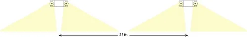 Miniatura 3 de Sure-LItes Luz de emergencia SEL25 - LED, entrada multivoltaje, óptica ajustable, función EZ Hang, capacidad remota