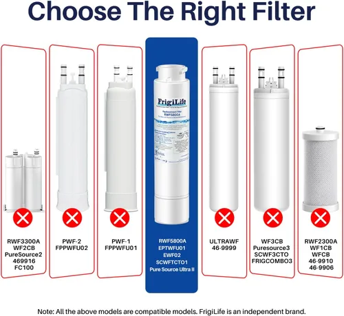 Miniatura 2 de Filtro de agua para refrigerador RWF5800A de repuesto para Frigidaire EPTWFU01 EWF02 Pure Source Ultra II, PureSource Ultra 2, SCWFTCTO, GP006